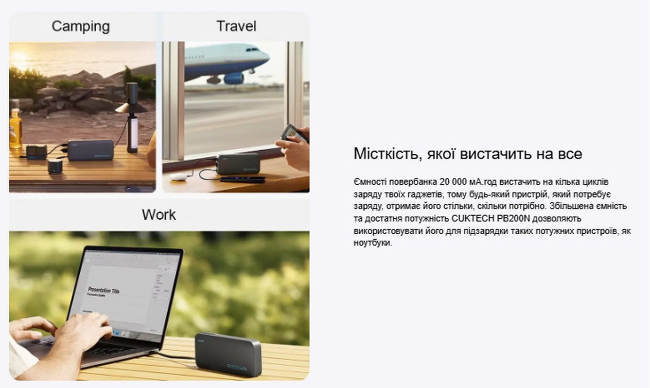Універсальна батарея Xiaomi CUKTECH PB200N 20000mAh 55W Grey (CP25) - фото 4
