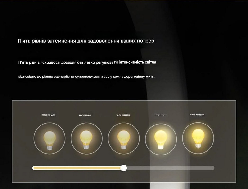 Портативний світлодіодний світильник Xiaomi ZMi CUKTECH CP Soft Light LED Black (AL003) - фото 7