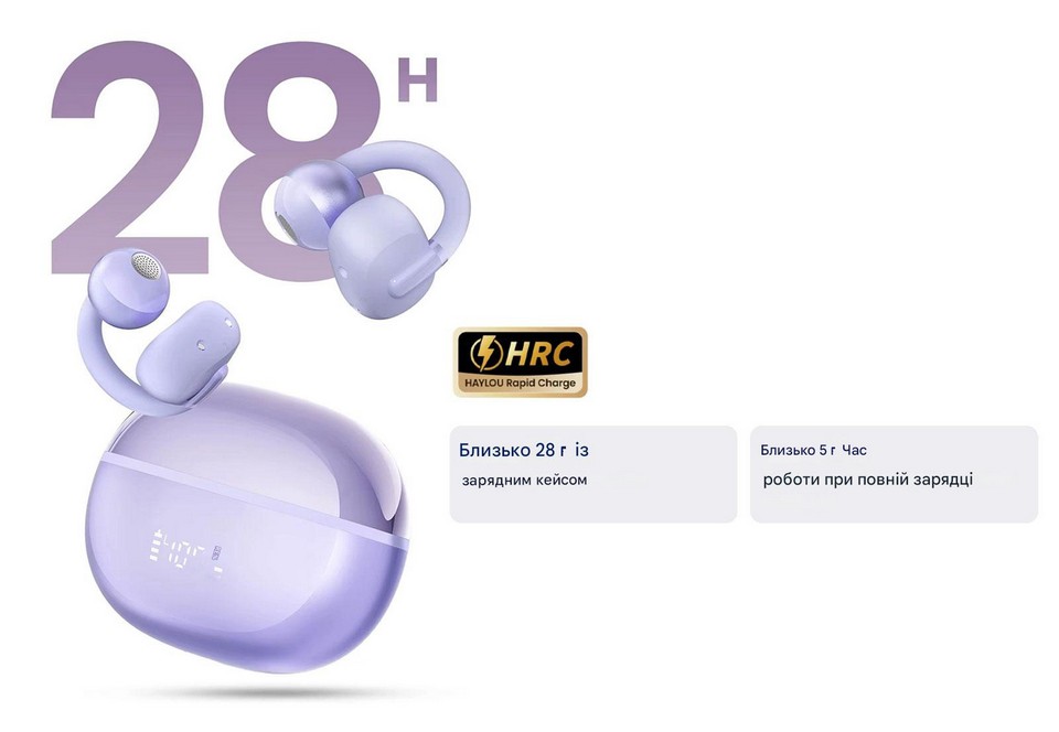 XIAOMI Haylou AirFree1_час