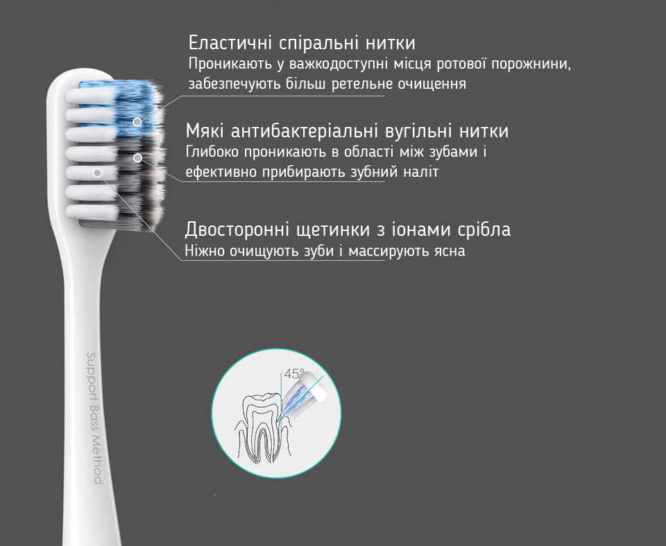 Xiaomi Doctor B Colors три вида щетинок